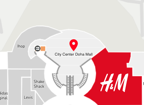 Example of marker creation