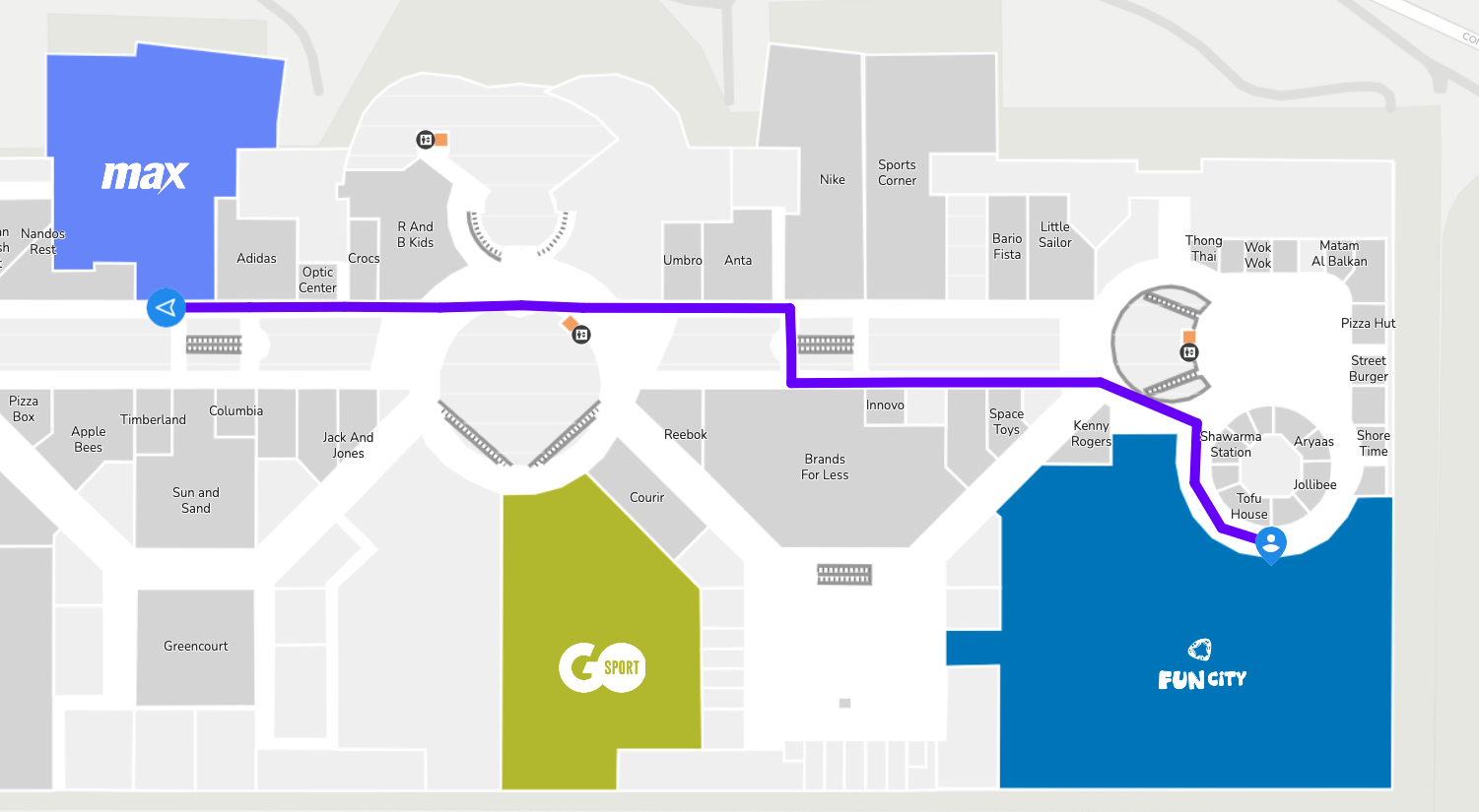 Example of marker creation